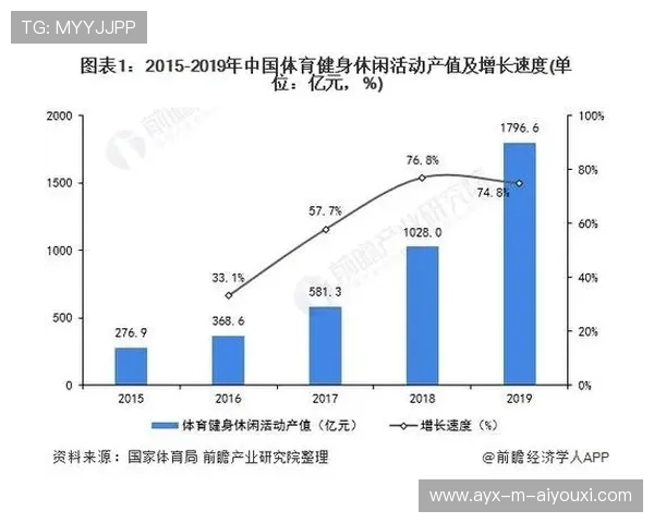 河南俱乐部渗透推进清晰流畅制造多点火力